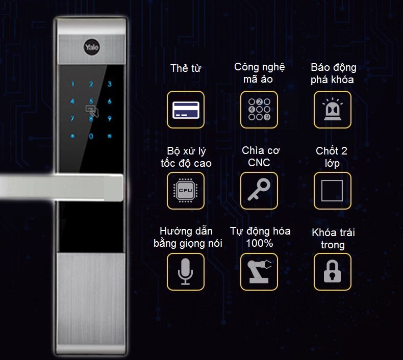 Khóa Thẻ Từ Yale YDM 3109A Khóa Thẻ Từ Yale YDM 3109A