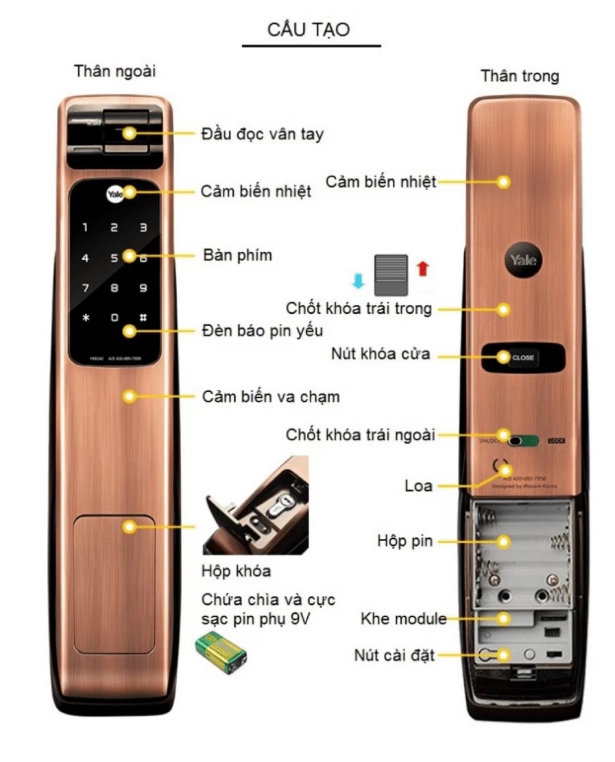 Yale YMG 40 Red Bronze Khoa cua Yale YMG 40 Red Bronze 4