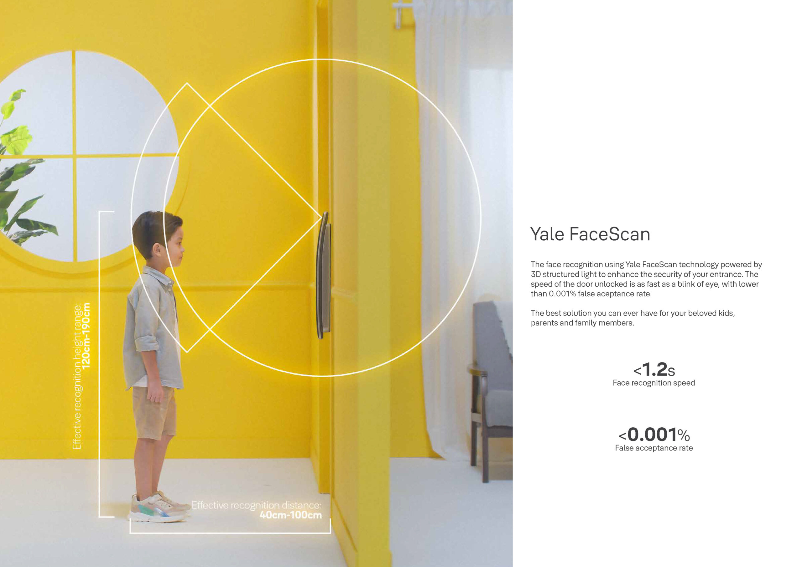 brochure yale luna pro plus Page 3 scaled