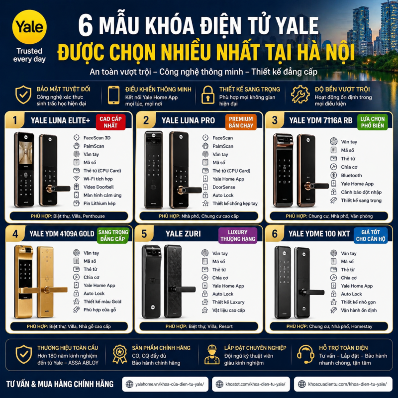 6 mẫu khóa điện tử Yale được chọn nhiều nhất tại hà nội 6 mau khoa dien tu Yale duoc chon nhieu nhat tai ha noi