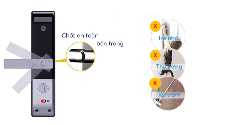 YDM3109AF CG Tien ich nut an toan phia trong nha