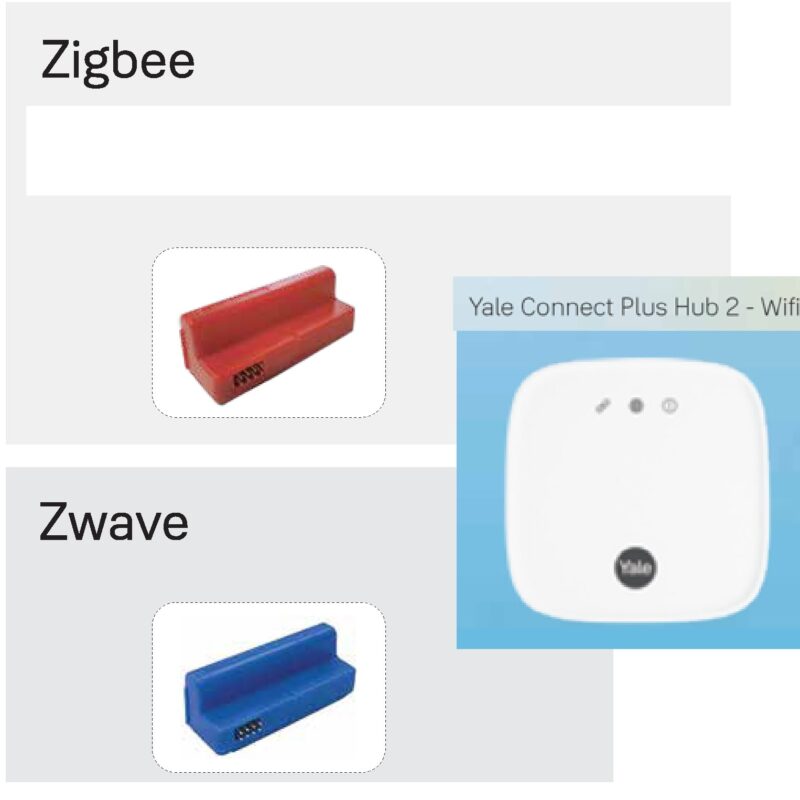 phu kien ket noi wifi module zigbee zwave khoa yale ydme