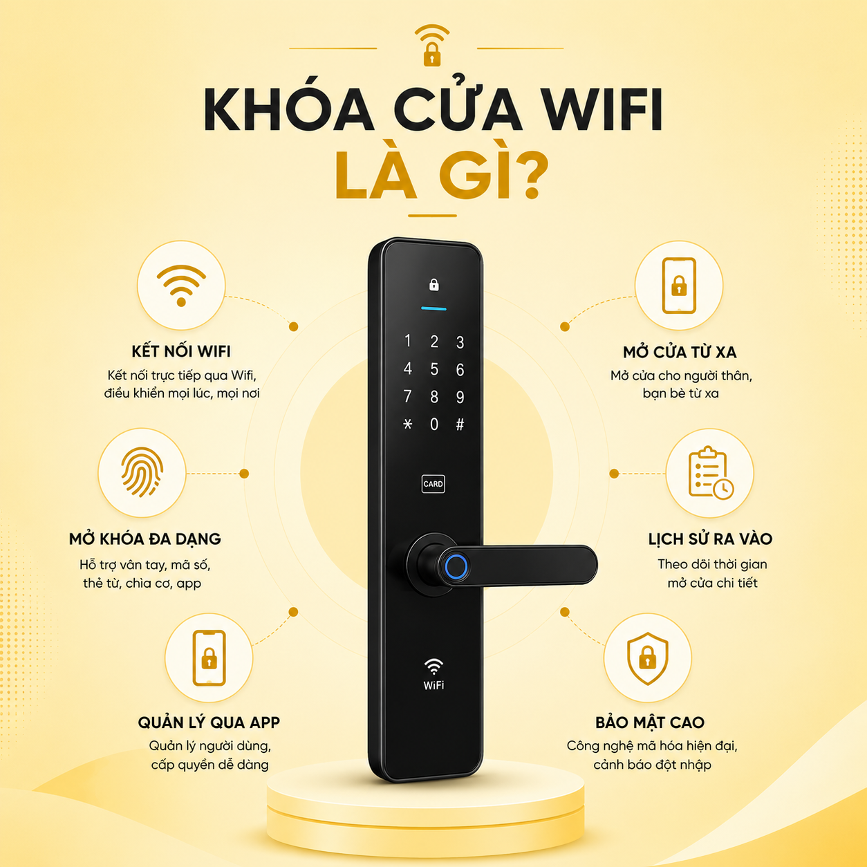 Khóa điện tử là gì? Tất cả về Khóa cửa điện tử Khoa cua wifi la gi